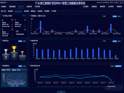 聚焦一线丨“BIM+”创“智”见效，让施工现场变“聪明”——